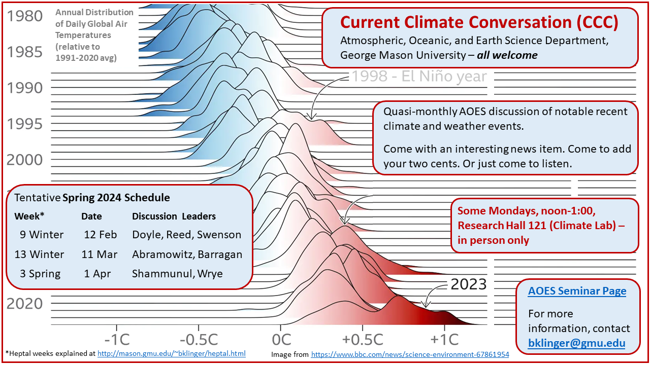 Current Climate Conversation Flyer
