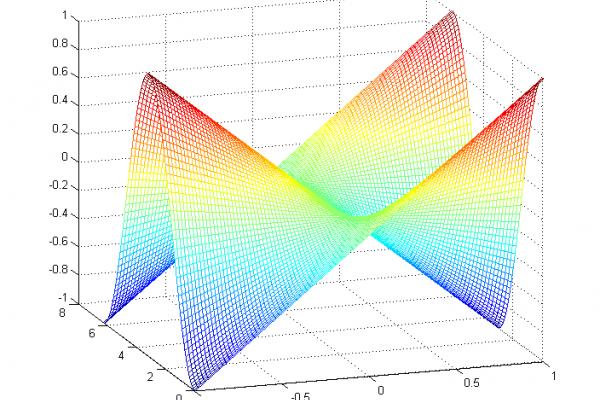 MATLAB