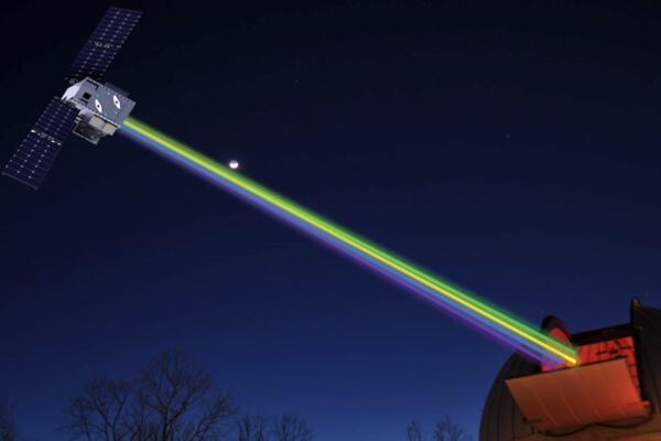 Graphic demonstrating the laser communication between a satellite and Mason's Observatory