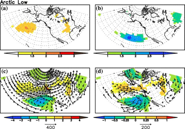 Large scale circulation regimes over North America