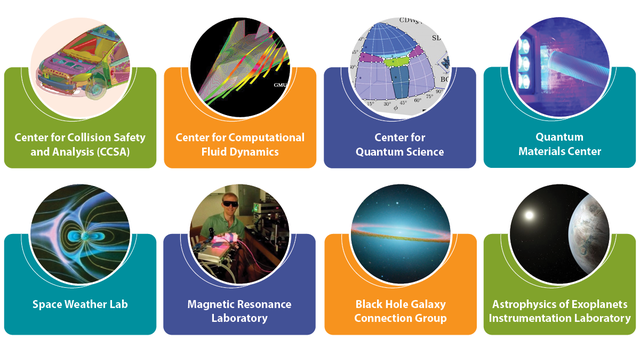 Research Center graphic