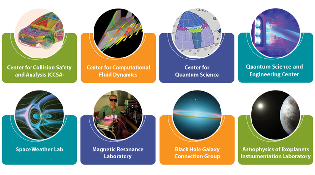 Physics & Astronomy research graphic