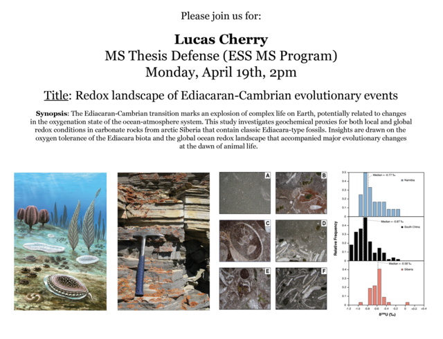 Redox Landscape seminar poster