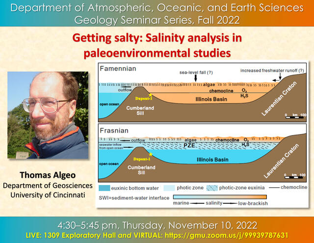 Algeo talk Nov 10 2022