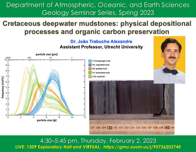 2 Feb (GEOL) Trabucho Alexandre, Mud Sedimentology Flyer 