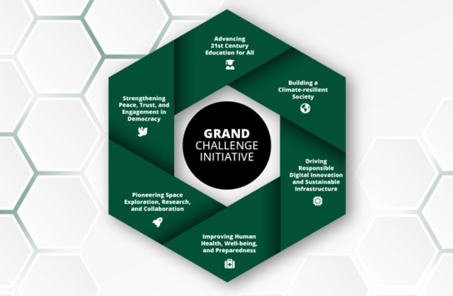 Grand Challenge Initiatives Icon