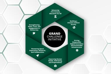 Infographic-GCI